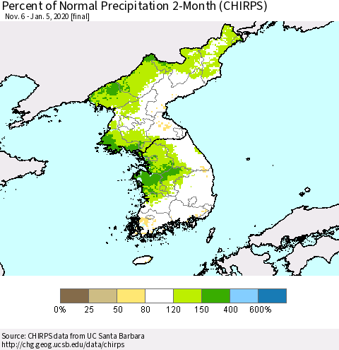 Korea Percent of Normal Precipitation 2-Month (CHIRPS) Thematic Map For 11/6/2019 - 1/5/2020