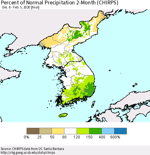 Korea Percent of Normal Precipitation 2-Month (CHIRPS) Thematic Map For 12/6/2019 - 2/5/2020