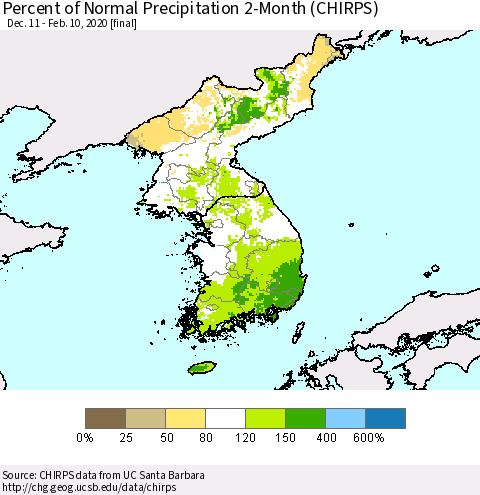 Korea Percent of Normal Precipitation 2-Month (CHIRPS) Thematic Map For 12/11/2019 - 2/10/2020