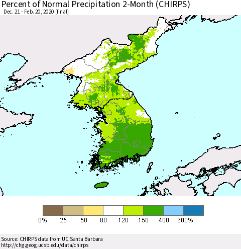 Korea Percent of Normal Precipitation 2-Month (CHIRPS) Thematic Map For 12/21/2019 - 2/20/2020