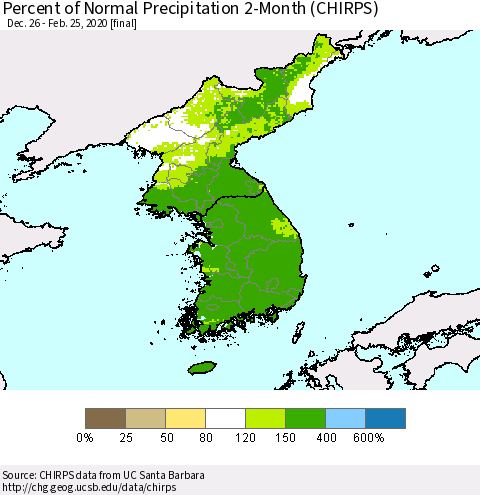 Korea Percent of Normal Precipitation 2-Month (CHIRPS) Thematic Map For 12/26/2019 - 2/25/2020