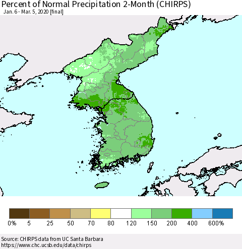 Korea Percent of Normal Precipitation 2-Month (CHIRPS) Thematic Map For 1/6/2020 - 3/5/2020