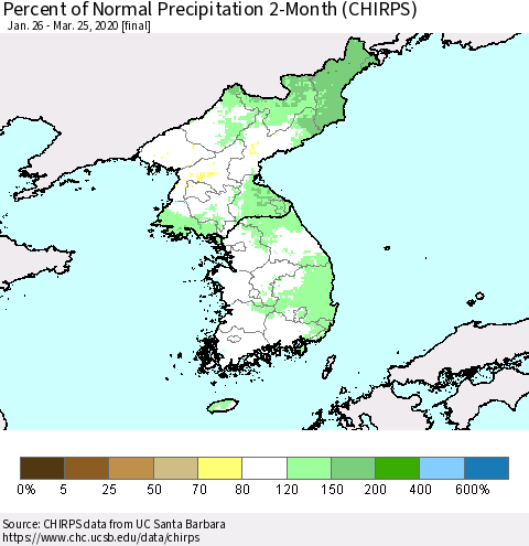 Korea Percent of Normal Precipitation 2-Month (CHIRPS) Thematic Map For 1/26/2020 - 3/25/2020