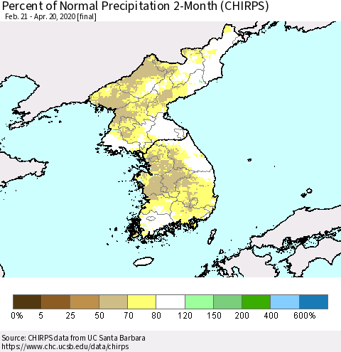 Korea Percent of Normal Precipitation 2-Month (CHIRPS) Thematic Map For 2/21/2020 - 4/20/2020