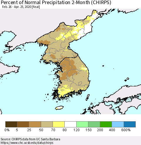Korea Percent of Normal Precipitation 2-Month (CHIRPS) Thematic Map For 2/26/2020 - 4/25/2020