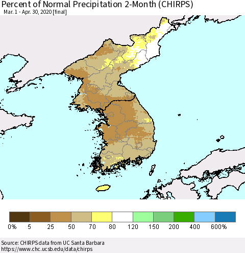 Korea Percent of Normal Precipitation 2-Month (CHIRPS) Thematic Map For 3/1/2020 - 4/30/2020