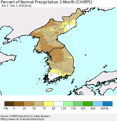 Korea Percent of Normal Precipitation 2-Month (CHIRPS) Thematic Map For 3/6/2020 - 5/5/2020