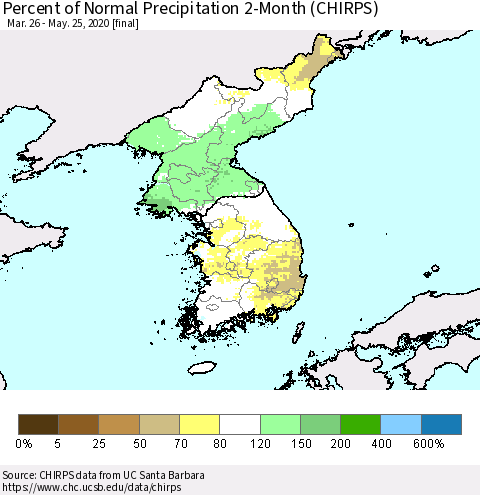 Korea Percent of Normal Precipitation 2-Month (CHIRPS) Thematic Map For 3/26/2020 - 5/25/2020