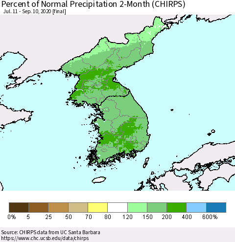 Korea Percent of Normal Precipitation 2-Month (CHIRPS) Thematic Map For 7/11/2020 - 9/10/2020