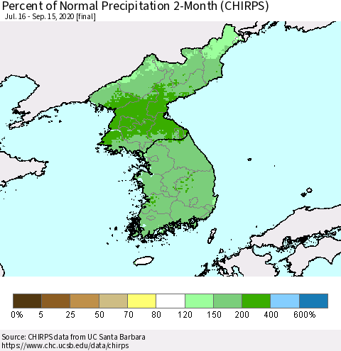 Korea Percent of Normal Precipitation 2-Month (CHIRPS) Thematic Map For 7/16/2020 - 9/15/2020