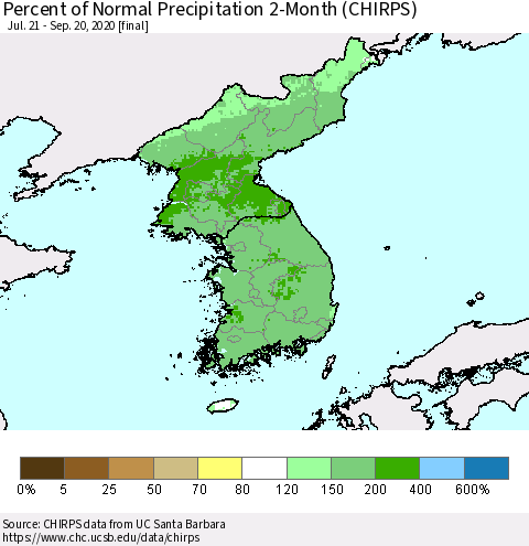 Korea Percent of Normal Precipitation 2-Month (CHIRPS) Thematic Map For 7/21/2020 - 9/20/2020