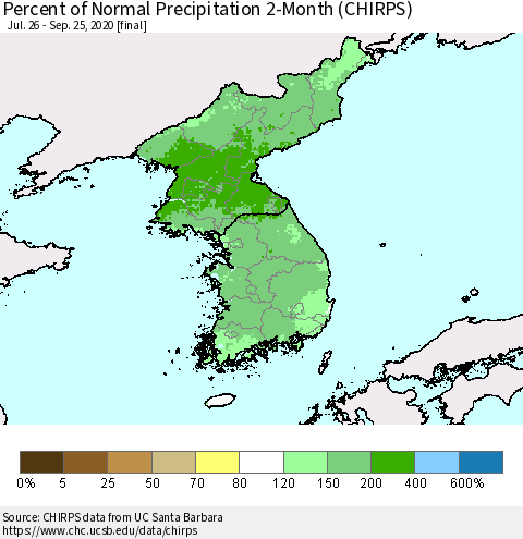 Korea Percent of Normal Precipitation 2-Month (CHIRPS) Thematic Map For 7/26/2020 - 9/25/2020