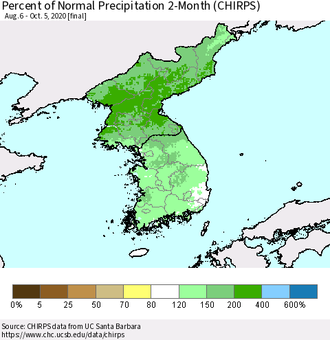 Korea Percent of Normal Precipitation 2-Month (CHIRPS) Thematic Map For 8/6/2020 - 10/5/2020