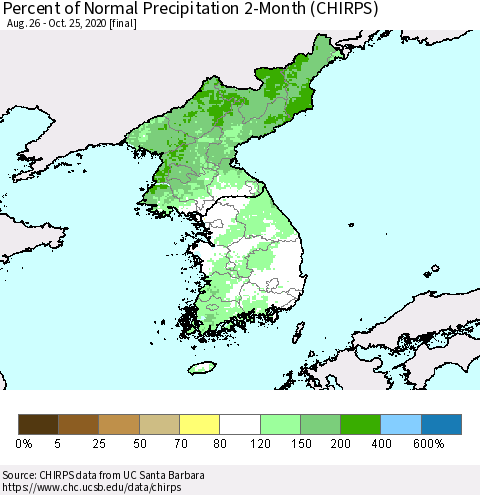Korea Percent of Normal Precipitation 2-Month (CHIRPS) Thematic Map For 8/26/2020 - 10/25/2020