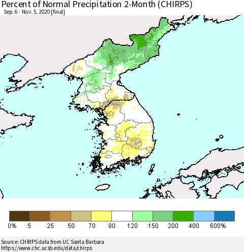 Korea Percent of Normal Precipitation 2-Month (CHIRPS) Thematic Map For 9/6/2020 - 11/5/2020