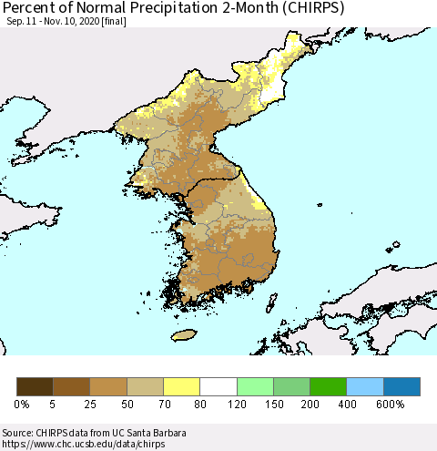Korea Percent of Normal Precipitation 2-Month (CHIRPS) Thematic Map For 9/11/2020 - 11/10/2020