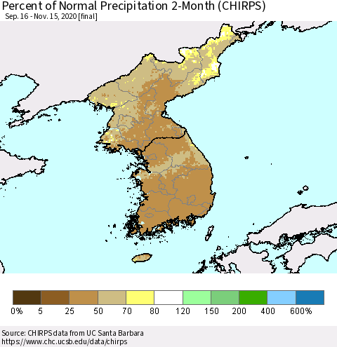 Korea Percent of Normal Precipitation 2-Month (CHIRPS) Thematic Map For 9/16/2020 - 11/15/2020