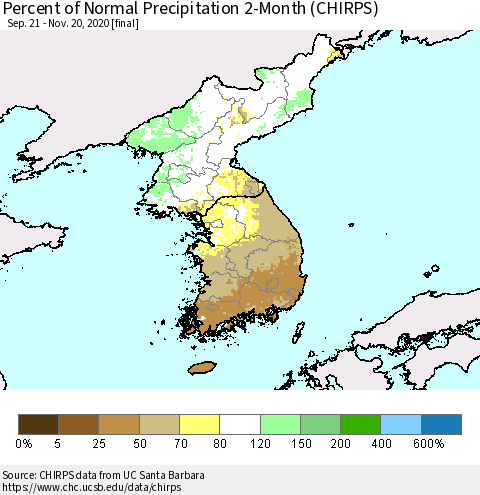 Korea Percent of Normal Precipitation 2-Month (CHIRPS) Thematic Map For 9/21/2020 - 11/20/2020