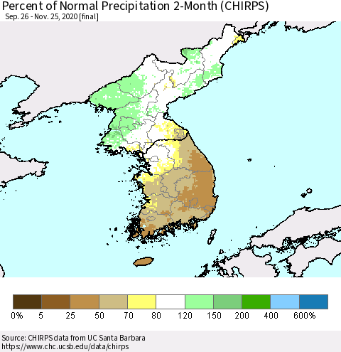 Korea Percent of Normal Precipitation 2-Month (CHIRPS) Thematic Map For 9/26/2020 - 11/25/2020