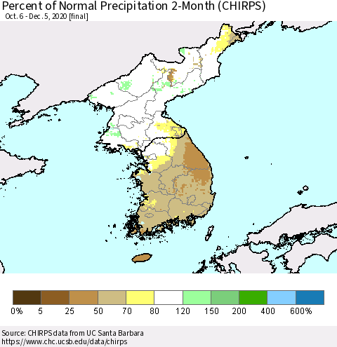 Korea Percent of Normal Precipitation 2-Month (CHIRPS) Thematic Map For 10/6/2020 - 12/5/2020