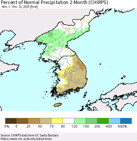 Korea Percent of Normal Precipitation 2-Month (CHIRPS) Thematic Map For 11/1/2020 - 12/31/2020