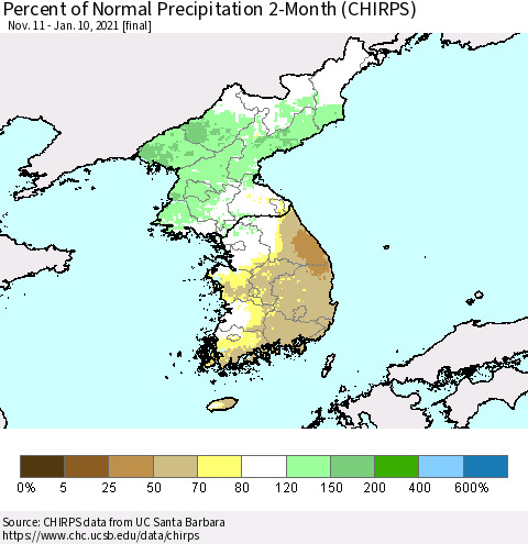 Korea Percent of Normal Precipitation 2-Month (CHIRPS) Thematic Map For 11/11/2020 - 1/10/2021
