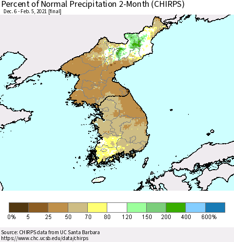 Korea Percent of Normal Precipitation 2-Month (CHIRPS) Thematic Map For 12/6/2020 - 2/5/2021