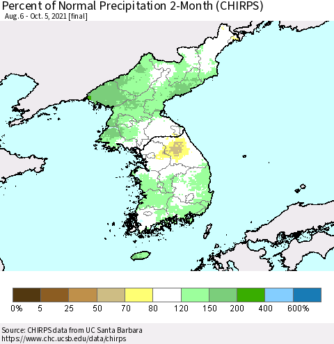 Korea Percent of Normal Precipitation 2-Month (CHIRPS) Thematic Map For 8/6/2021 - 10/5/2021