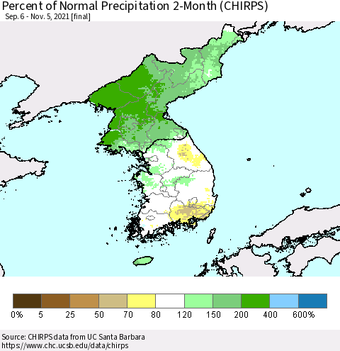 Korea Percent of Normal Precipitation 2-Month (CHIRPS) Thematic Map For 9/6/2021 - 11/5/2021