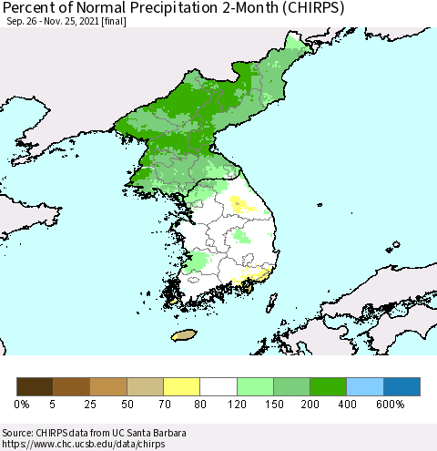 Korea Percent of Normal Precipitation 2-Month (CHIRPS) Thematic Map For 9/26/2021 - 11/25/2021