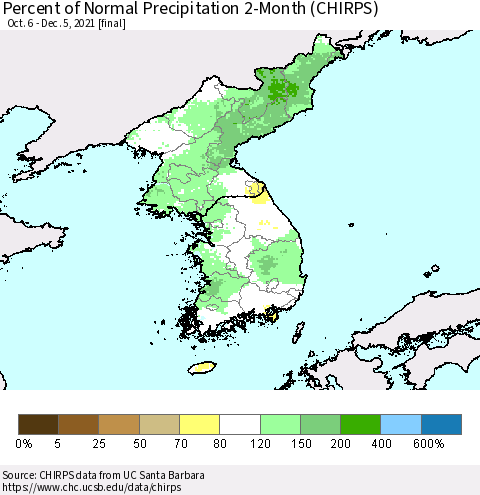 Korea Percent of Normal Precipitation 2-Month (CHIRPS) Thematic Map For 10/6/2021 - 12/5/2021
