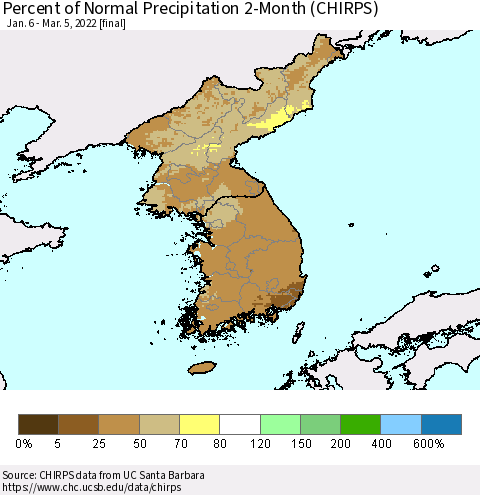Korea Percent of Normal Precipitation 2-Month (CHIRPS) Thematic Map For 1/6/2022 - 3/5/2022