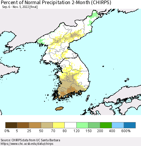 Korea Percent of Normal Precipitation 2-Month (CHIRPS) Thematic Map For 9/6/2022 - 11/5/2022