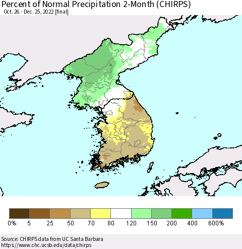 Korea Percent of Normal Precipitation 2-Month (CHIRPS) Thematic Map For 10/26/2022 - 12/25/2022