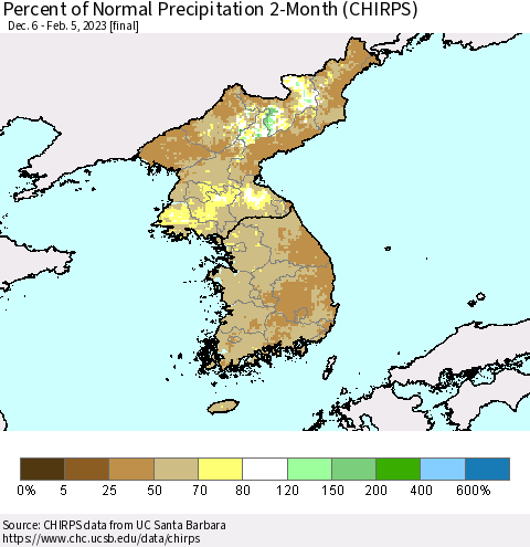 Korea Percent of Normal Precipitation 2-Month (CHIRPS) Thematic Map For 12/6/2022 - 2/5/2023