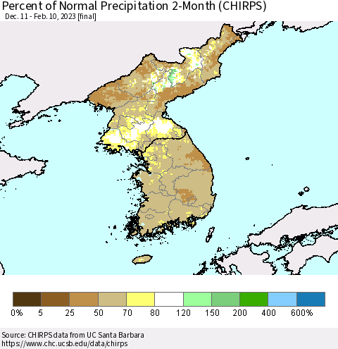 Korea Percent of Normal Precipitation 2-Month (CHIRPS) Thematic Map For 12/11/2022 - 2/10/2023