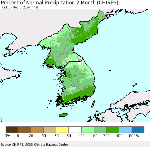Korea Percent of Normal Precipitation 2-Month (CHIRPS) Thematic Map For 10/6/2024 - 12/5/2024