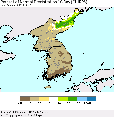 Korea Percent of Normal Precipitation 10-Day (CHIRPS) Thematic Map For 3/26/2019 - 4/5/2019
