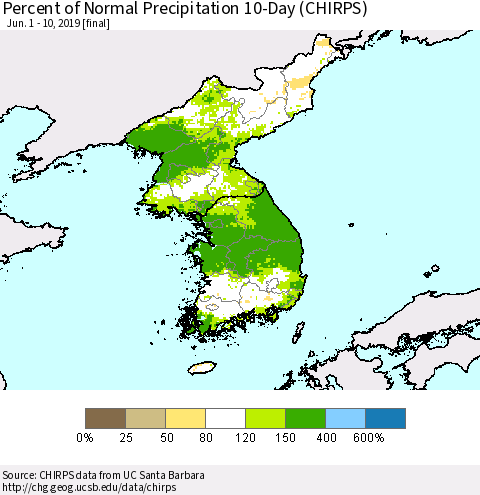 Korea Percent of Normal Precipitation 10-Day (CHIRPS) Thematic Map For 6/1/2019 - 6/10/2019