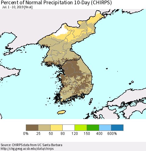 Korea Percent of Normal Precipitation 10-Day (CHIRPS) Thematic Map For 7/1/2019 - 7/10/2019