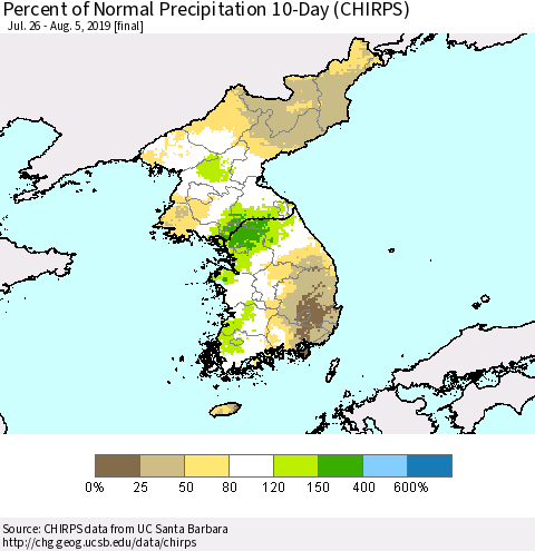 Korea Percent of Normal Precipitation 10-Day (CHIRPS) Thematic Map For 7/26/2019 - 8/5/2019