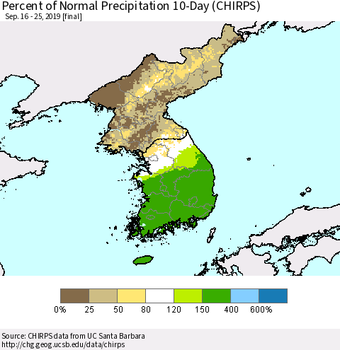 Korea Percent of Normal Precipitation 10-Day (CHIRPS) Thematic Map For 9/16/2019 - 9/25/2019
