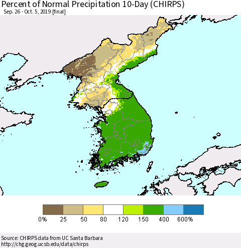 Korea Percent of Normal Precipitation 10-Day (CHIRPS) Thematic Map For 9/26/2019 - 10/5/2019
