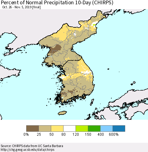 Korea Percent of Normal Precipitation 10-Day (CHIRPS) Thematic Map For 10/26/2019 - 11/5/2019
