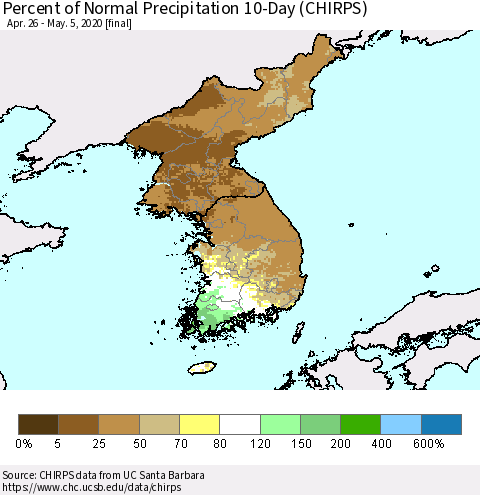 Korea Percent of Normal Precipitation 10-Day (CHIRPS) Thematic Map For 4/26/2020 - 5/5/2020