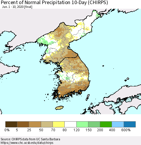 Korea Percent of Normal Precipitation 10-Day (CHIRPS) Thematic Map For 6/1/2020 - 6/10/2020