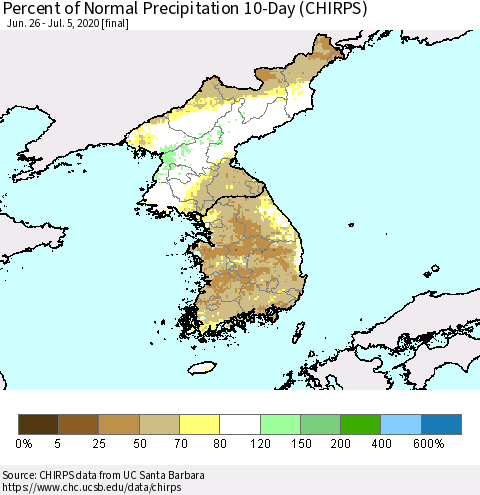Korea Percent of Normal Precipitation 10-Day (CHIRPS) Thematic Map For 6/26/2020 - 7/5/2020