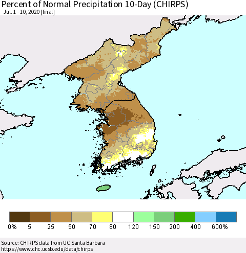 Korea Percent of Normal Precipitation 10-Day (CHIRPS) Thematic Map For 7/1/2020 - 7/10/2020