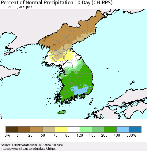Korea Percent of Normal Precipitation 10-Day (CHIRPS) Thematic Map For 7/21/2020 - 7/31/2020