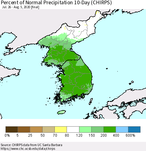 Korea Percent of Normal Precipitation 10-Day (CHIRPS) Thematic Map For 7/26/2020 - 8/5/2020